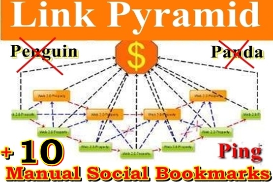 manually Create Link Pyramid Hit your website Google top10 in month with Bonus