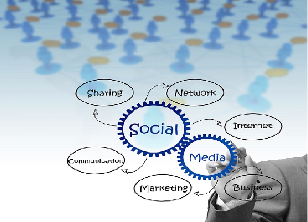 Submit your website, blog or post into 150 social bookmarking sites