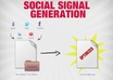 drip 50 Social Signals across genuine and trafficked FB, Twitter, and other Social Media accounts for a week and send you a full report