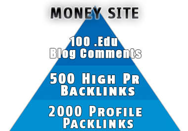create the ultimate seo 3 layer pyramid edu backlinks high pr backlinks and profile backlinks..................