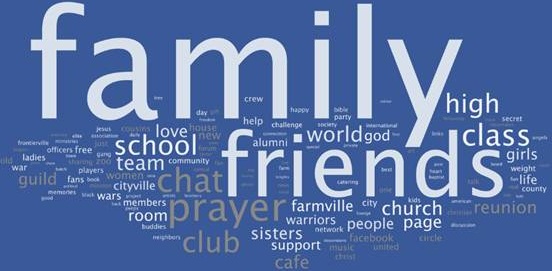 Promote Your LINK To 7 MILION (7.000.000) Facebook Group