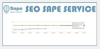 Create Real Sape network backlinks 