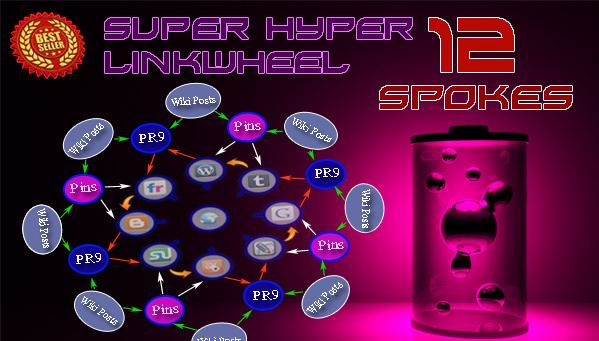 craft Super Hyper Link Wheel consisting of 12 Spokes with 3 Tiers SEO Structure on Web 2 0, Pr9 Properties, Pinterest pins + Wiki Backlinks