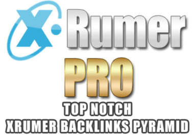 create a 6000 backlink pyramid..........