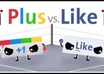 add 100 facebook like,100 Google+1 vote,100 fb Share,100 G+1 share for your website/blog/youtube video in 24 hours