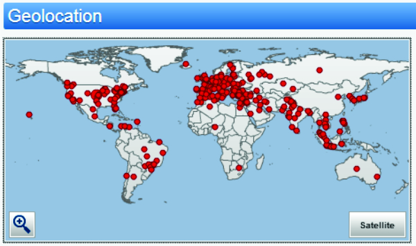 give You 8000 Unique Wesbiste Traffic Visitors + with Proof!