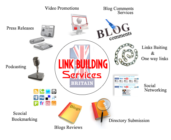 ★$★ write a 400 to 500 Word Article about anything in under 24 hours or your Article is FREE ★$★