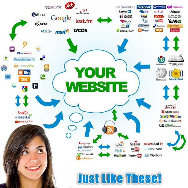 create High Quality | Multi Tier | Google Friendly | Contextual Backlinks on High PR Authority sites using SEnuke XCr 