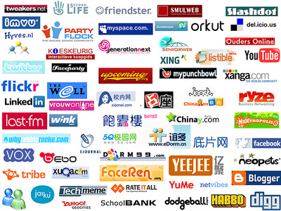 bookmark 2 of your URLs on top 100 HIGH PR1 PR2 PR3 PR4 PR5 PR6 PR7 Do follow social networking sites thus you get 200 high quality backlinks and reusable accounts
