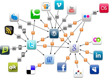  Do you have an internet site associated with current Fashion and Beauty? trade on connected blogs, Posterous, Facebook, Pinterest, Blogger ... 5+ backlinks warranted. simply send American state the u