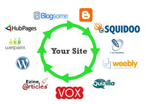 get your website atleast 125+ SEO Backlinks and a Tweet to 11,500 people