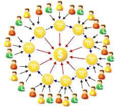 generate Backlinks from 8,000 Live Comment links, No Duplicated, Verified, Full Report Ready Less Than 24 Hours Guaranteed for 