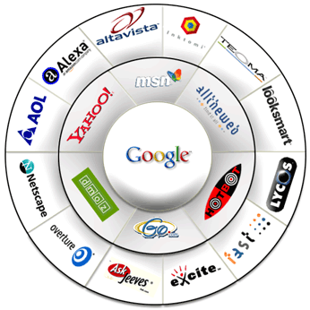 submit your Get Paid To Link manually to Top 50 Search Engines and to 10K other Search Engines & Directories with proof