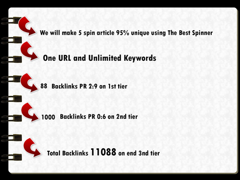 rank your website on 1st page WITHIN 10 days GUARANTEED by creating Best Link Pyramid using SEnukeXCr / Panda and Penguin Safe+Friendly / No Duplicate Domain / HIGH QUALITY