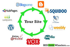 give you Link Wheel Success Back Links 10 Part Video Course for
