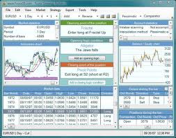 send you one secret tool that will allow you to make big money in FOREX
