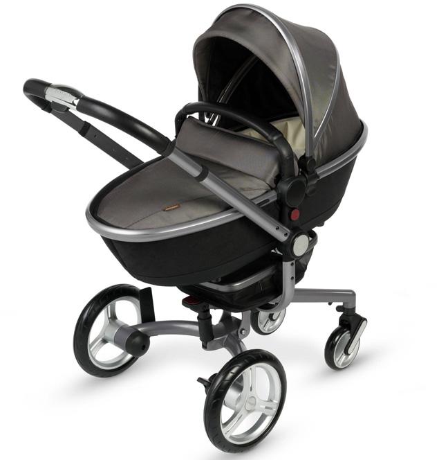 Top 5 Baby Strollers