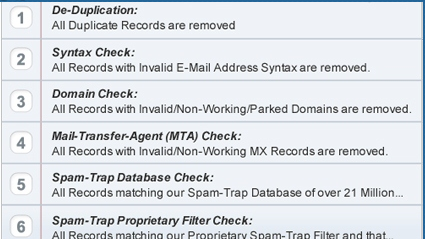  clean, scrub and validate your email list 	 clean, scrub and validate your email list
