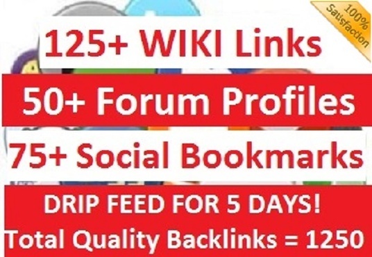 drip Feed 125 Wiki + 50 Forum Profile Links + 75 Bookmarks Per Day for 5 Days