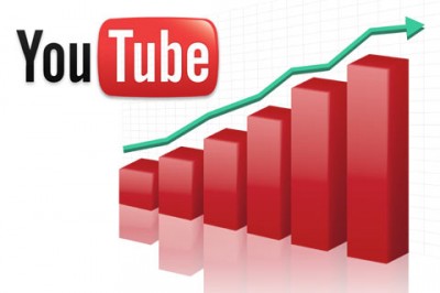 give you 50,000 youtube views to your youtube video