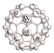 provide 4000 wiki links