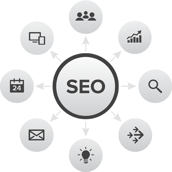 create your Facebook, Twitter, G+, linkedin, youtube,pinterest Page Design