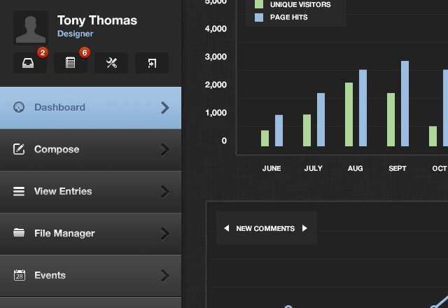 design and develop an friendly admin panel using PHP