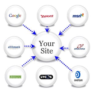 i will provide a pofessional 500 permanent backlink to your website