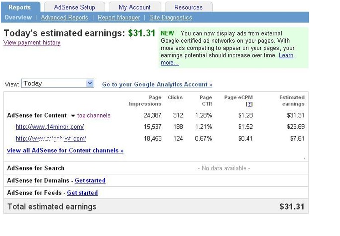 I will send 200 High Quality Niche Targeted Visitors to Your AdSense Site for Guaranteed Clicks