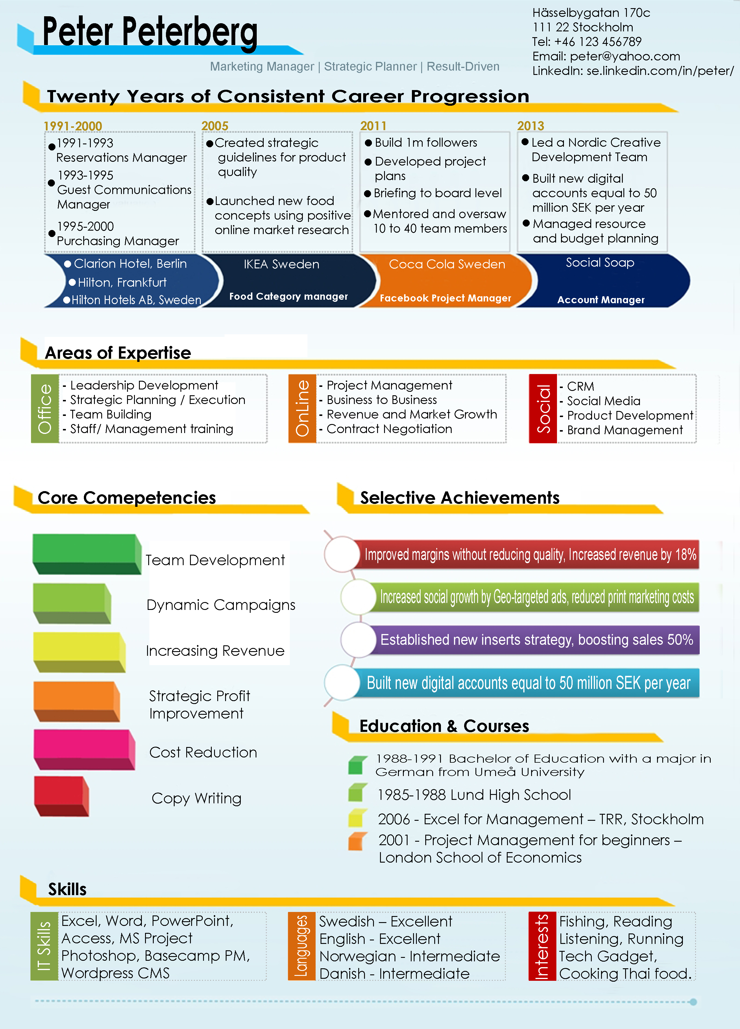 I will create and design a visual resume or infographic resume only