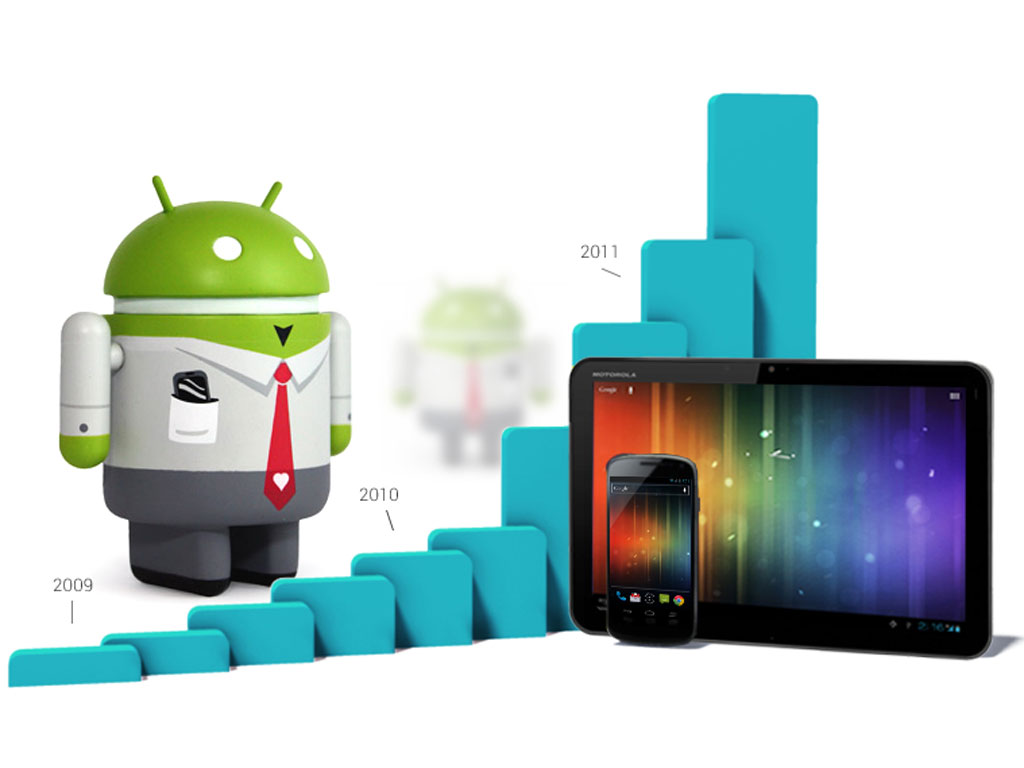 Convert your website into Android application and Google Play publish