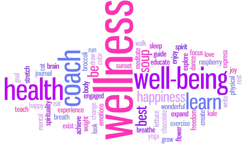 be your Wellness/Nutrition Coach