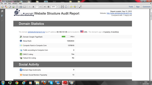 do a Detailed audit seo REPORT + 3 indpeth keyword detailed sem analysis