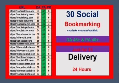 Create 30 High PR Social Bookmarks with Affordable Prices