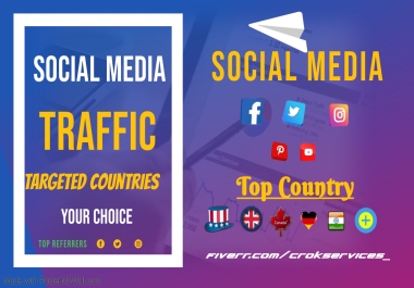 15000 quality Social Media Traffic from your choice Target Country of your website