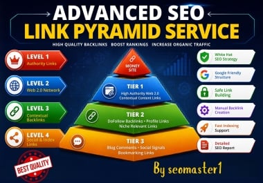 Rank on GOOGLE 1st PAGE WITH 3-Tier SEO Link Pyramid 2026 updated Smart AIO & AEO Strategy