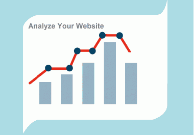 Analyze Your Website Know Your Website Top traffic-driving keywords
