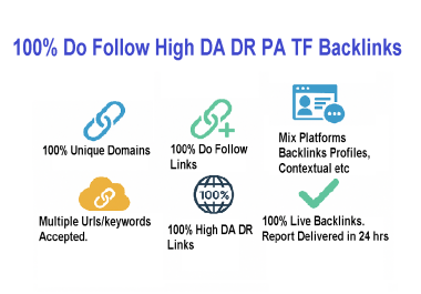 Increase Search Ranking 75+ Dofollw Unique Domain High DA PA DR TF Backlinks