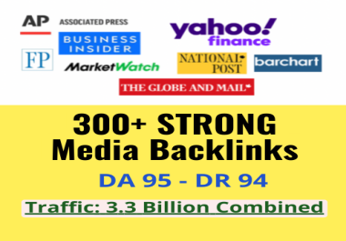 Publish Guest Post on Yahoo Finance,  Apnews,  Business Insider,  Street Insider,  MW