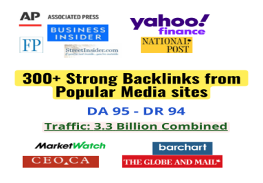 Publish Guest Post on Yahoo Finance,  Apnews,  Business Insider,  Street Insider,  MW