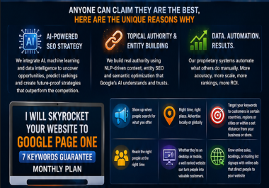 I will be your GOOGLE SEO Agency - PRO Level X Seller Hand-Vetted by SEOClercks