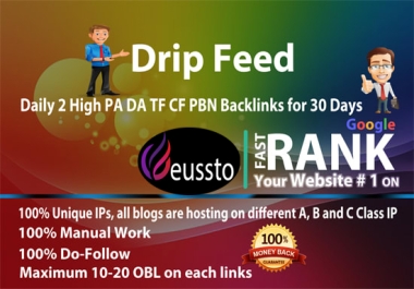 Drip Feed,  Daily 2 High Quality PBN Backlinks DA50+