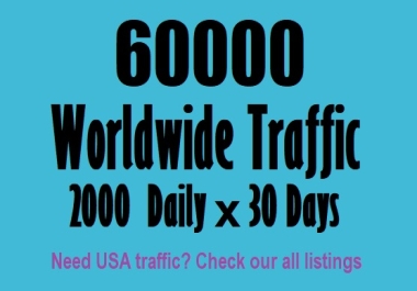 Organic traffic Daily 2000 from search engine and social media for 1 Month