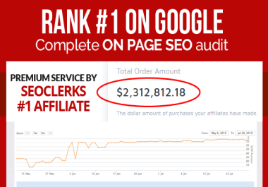 Rank 1 on Google - Complete website audit
