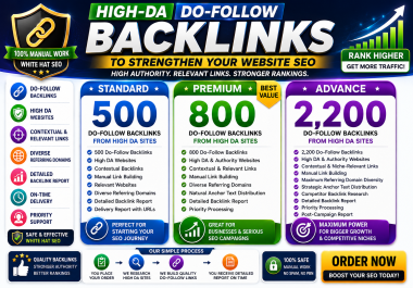 Get High DA DoFollow Backlinks to Strengthen Website SEO