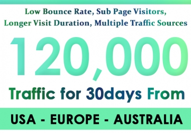 Improve Your Google And ALEXA RANKING With 120K Searc...