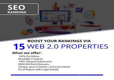 15 Web 2.0 properties to boost your ranking with 30 tier-2 links
