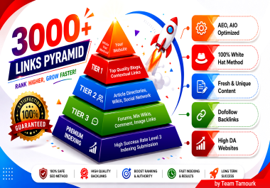 Boost Your Google Rankings in 2026 &mdash Advanced AIO + AEO SEO with a Powerful 3-Tier Authority Link St