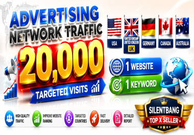 Advertising Network Traffic 20,000 USA United Kingdom UK Germany Canada Australia Website 1 Keyword