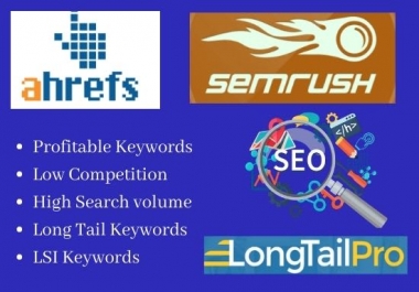 Top 10 Highly Effective Keywords in your Niche with report and competition level.